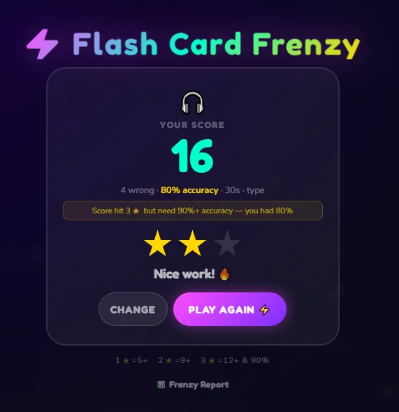 Flash Card Frenzy results screen showing score, accuracy, and stars